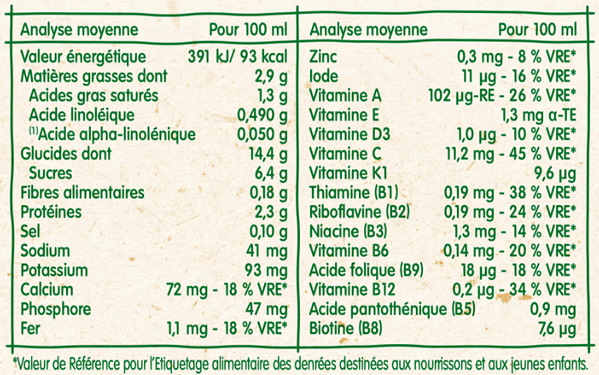 tableau-nutritionnel-bledidej-saveur-briochee-6mois